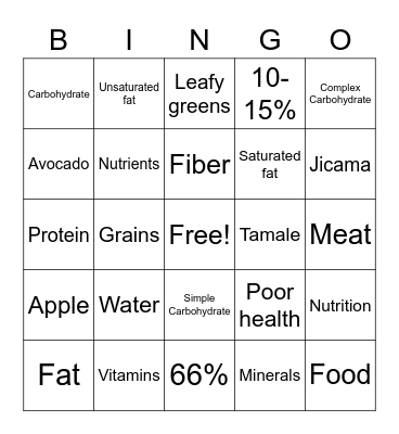 Nutrition Bingo Card