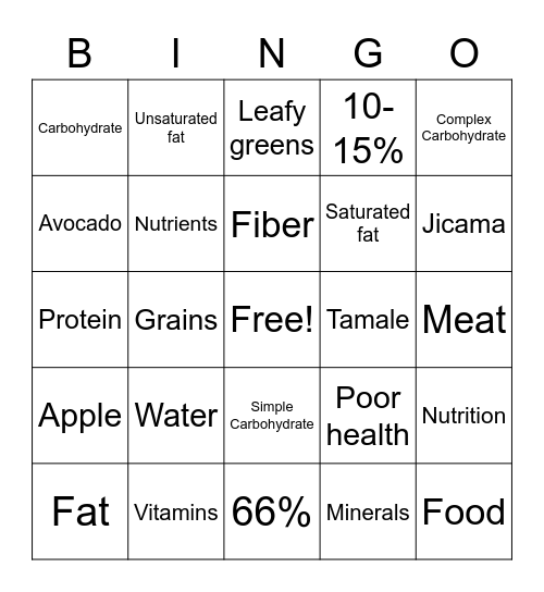Nutrition Bingo Card
