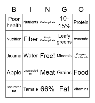 Nutrition Bingo Card