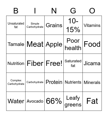 Nutrition Bingo Card