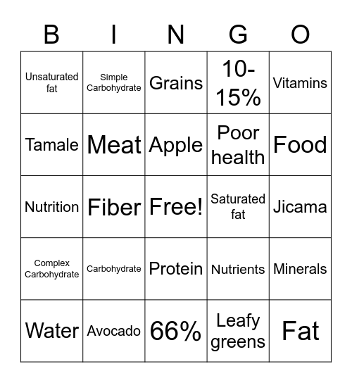 Nutrition Bingo Card