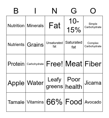 Nutrition Bingo Card