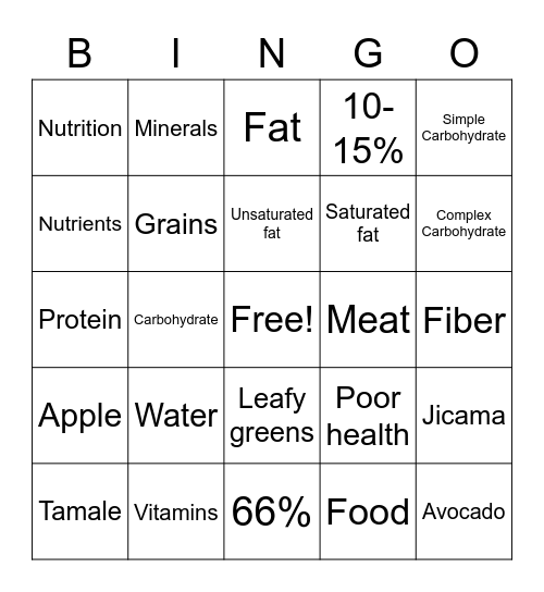 Nutrition Bingo Card