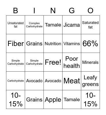 Nutrition Bingo Card