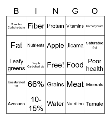 Nutrition Bingo Card