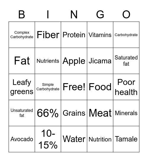 Nutrition Bingo Card