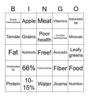 Nutrition Bingo Card