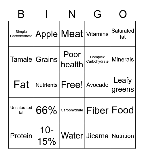 Nutrition Bingo Card