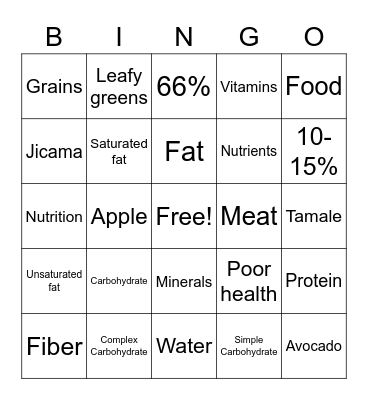 Nutrition Bingo Card