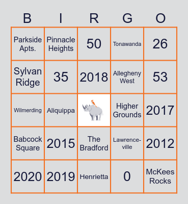 BIRGO BINGO Card