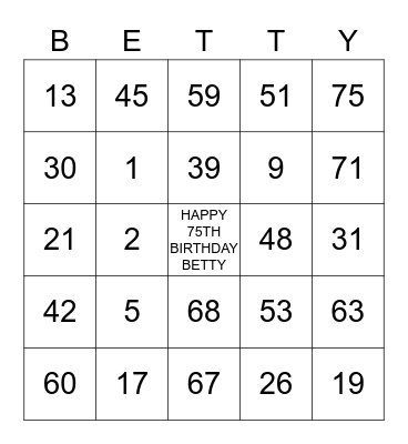 HAPPY 75TH BIRTHDAY Bingo Card