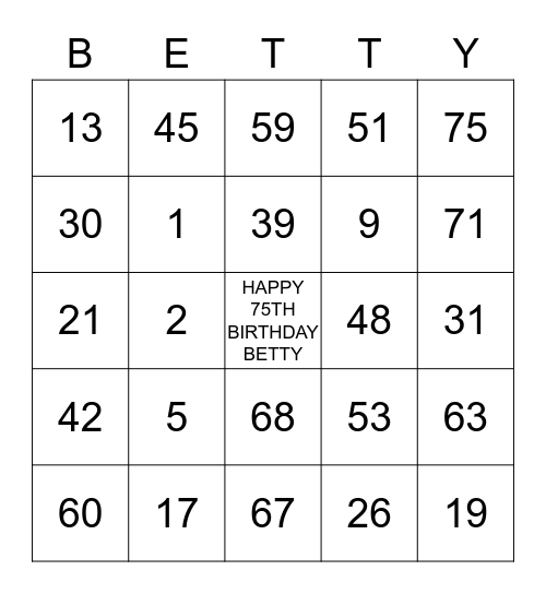 HAPPY 75TH BIRTHDAY Bingo Card
