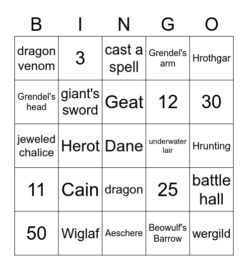 Beowulf BINGO Card