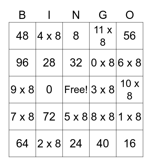 multiplication-tables-of-8-bingo-card