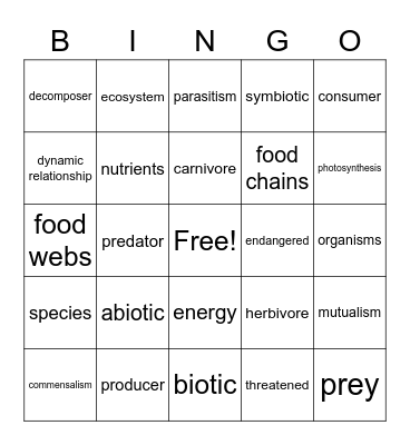 5th Grade Life Science Bingo Card