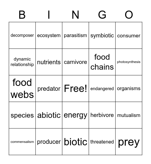 5th Grade Life Science Bingo Card