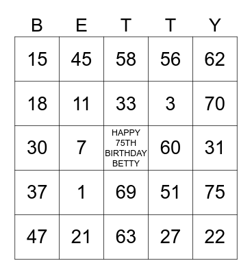 HAPPY 75TH BIRTHDAY Bingo Card