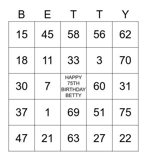 HAPPY 75TH BIRTHDAY Bingo Card