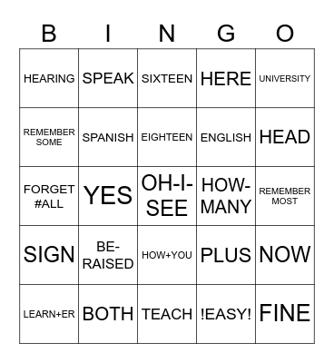 Unit 2 (2.1-2.4) Bingo Card