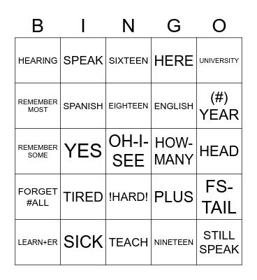 Unit 2 (2.1-2.4) Bingo Card