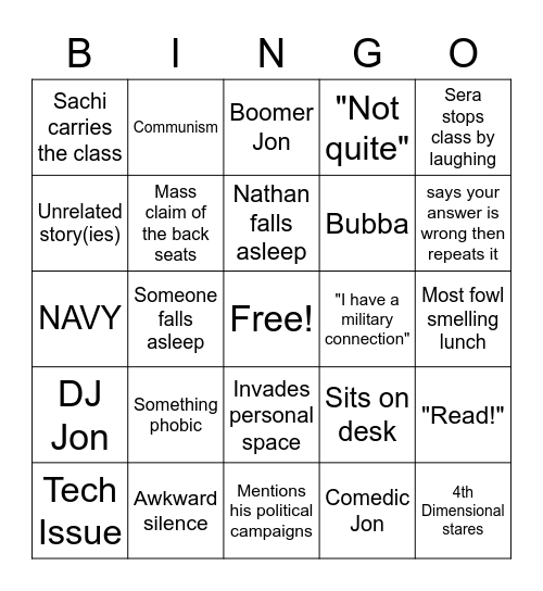 Former Senior Chief IntelligenceOfficer Jon C. Altmann Bingo Card Bingo Card