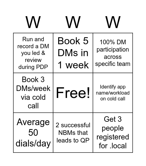 WWW Finish STRONG!WEwE Bingo Card