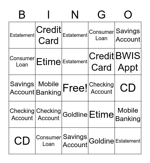 Banking Bingo Card