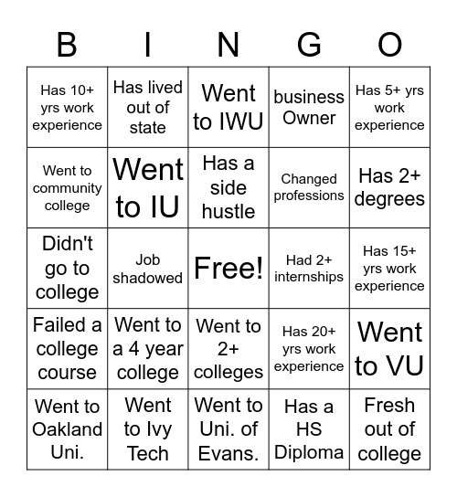 Find someone who... Bingo Card