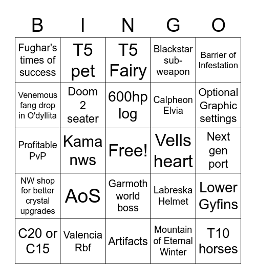 BDO Console Bingo Card