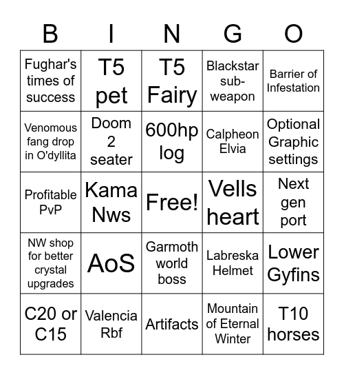 BDO Console Bingo Card