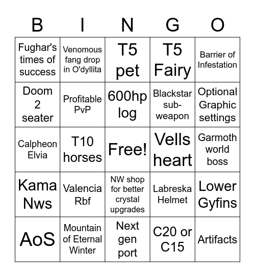 BDO Console Bingo Card