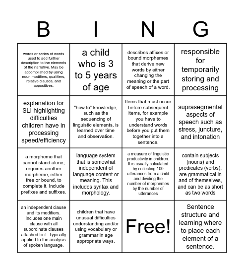 Chapter 8 BINGO! Bingo Card