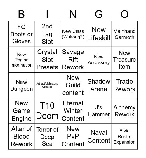 Heidel Ball 2022 Bingo Card