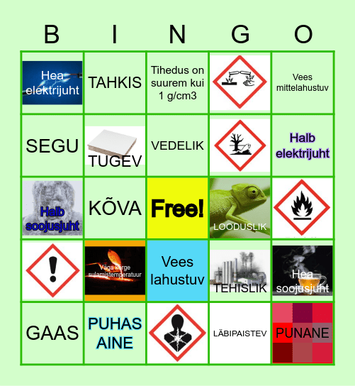 Ainete omadused Bingo Card