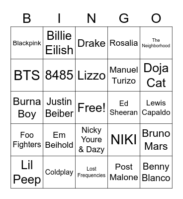 Current Hits 2022 Bingo Card