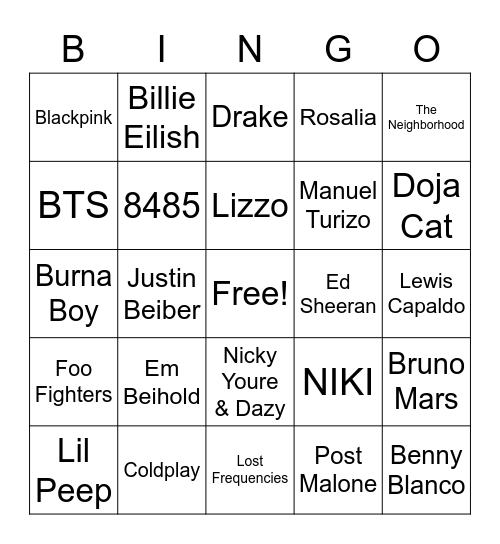 Current Hits 2022 Bingo Card