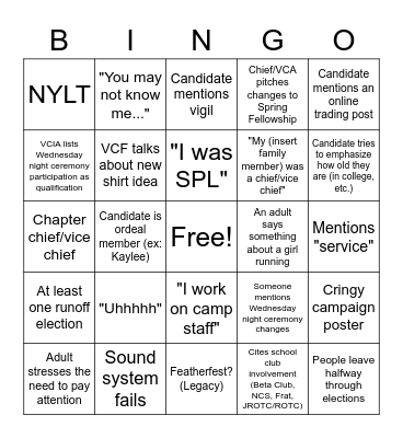 2022 Elections hehe Bingo Card