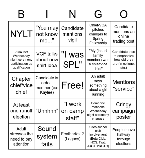 2022 Elections hehe Bingo Card