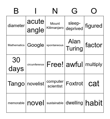 TED Talk Bingo - Matt Cutts Bingo Card