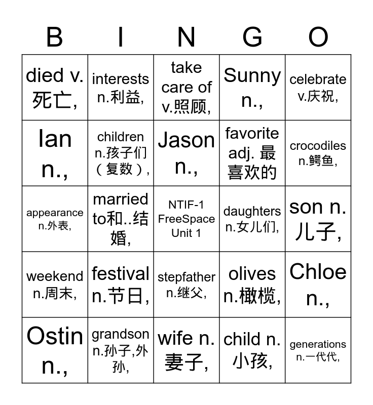 NTIF-1 Vocabulary Review Unit 1 Bingo Card