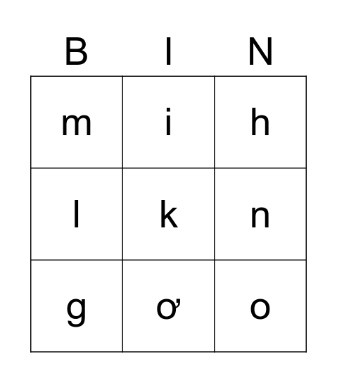 bảng chữ cái tiếng việt Bingo Card