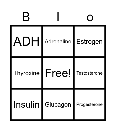 ENDOCRINE SYSTEM Bingo Card