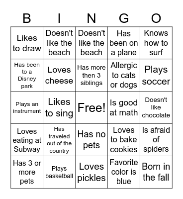 Who do you know? Bingo Card