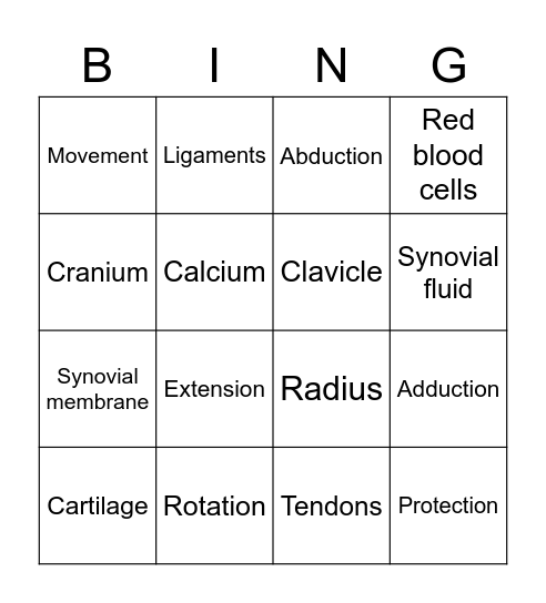 Classification of Organisms/Body Systems Bingo Card