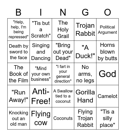 Monty Python and the Holy Grail - Round 1 Bingo Card