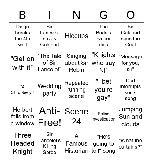 Monty Python and the Holy Grail - Round 2 Bingo Card