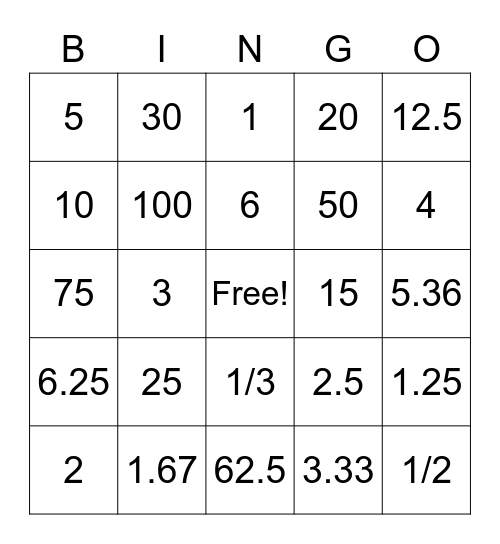 Constant of Proportionality Bingo Card