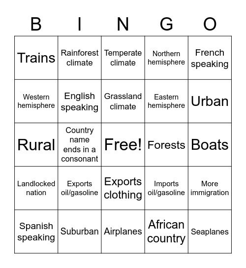 Country Presentations Bingo Card
