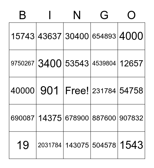 Number Bingo- writing in words Bingo Card