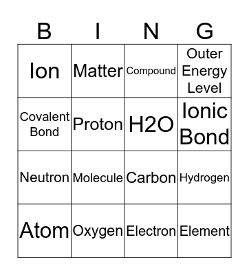 Chemistry Bingo Card